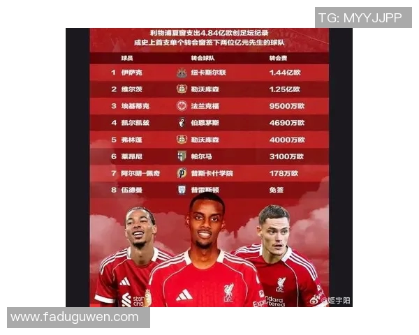 日本足球明星在利物浦的历史排名与影响力分析
